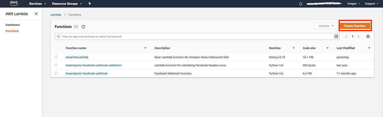 This is image title This is image title