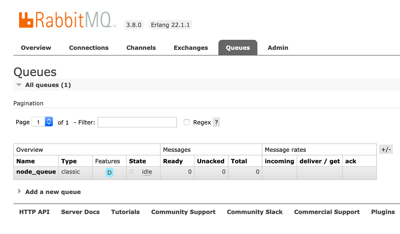 How to Implement a Simple Message Queue in Node.js by Swathi Prasad