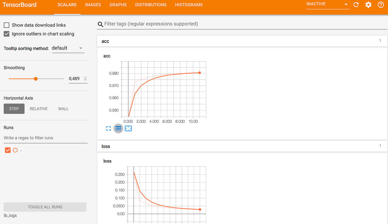 Google Colab Free GPU Tutorial. Now you can develop deep learning… | by ...