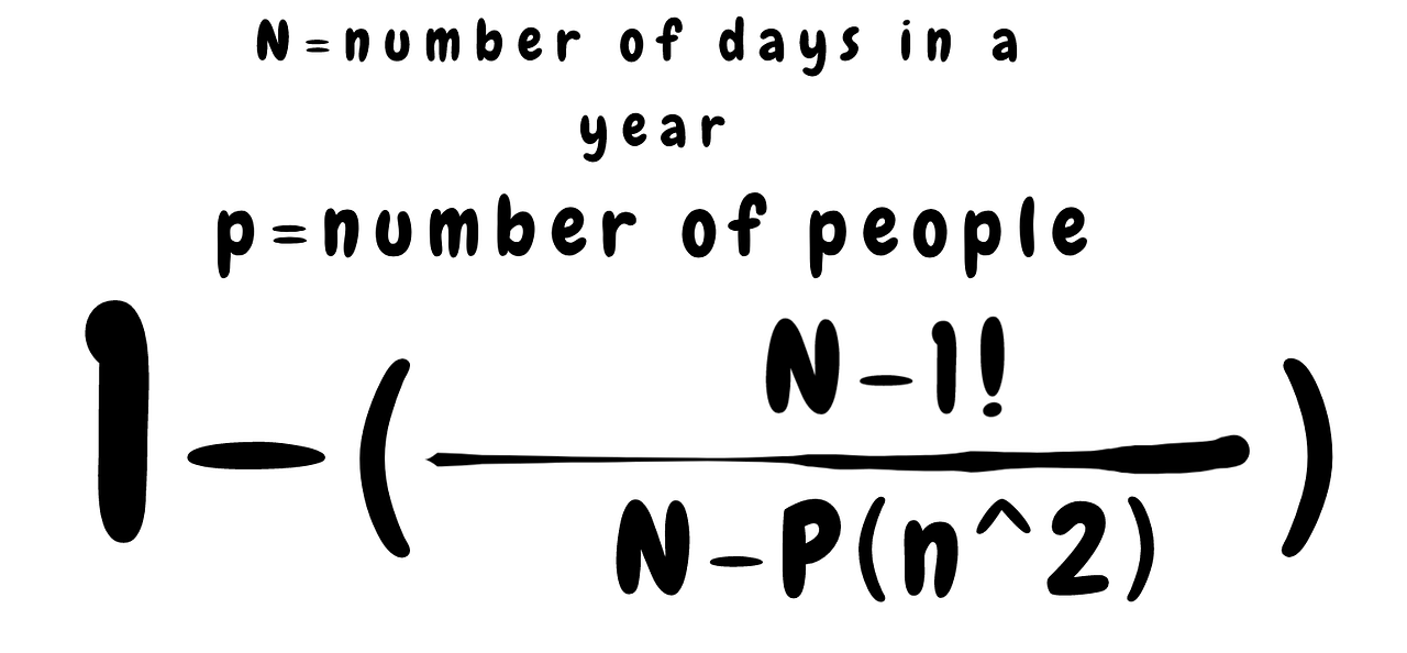 Hash Tables and The Birthday Paradox | by Erick Espinoza | Medium