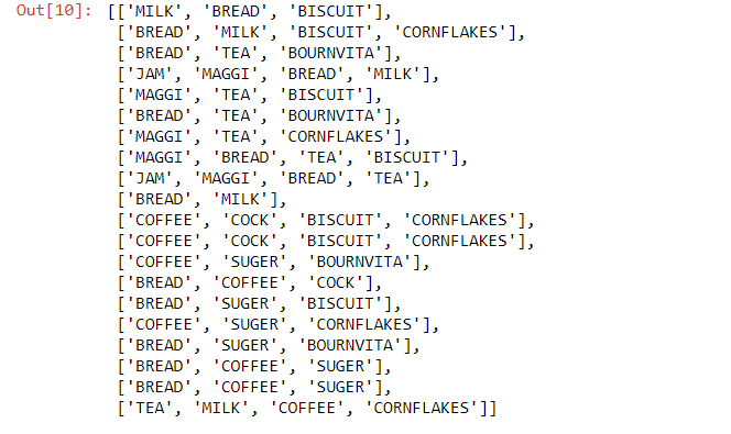 Association Rules with Python. Association Rules Analysis has become ...