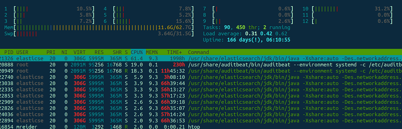 filebeats yaml example filebeats yaml example