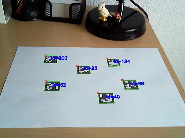 Aruco Marker Tracking With Opencv By Ali Yasin Eser Medium