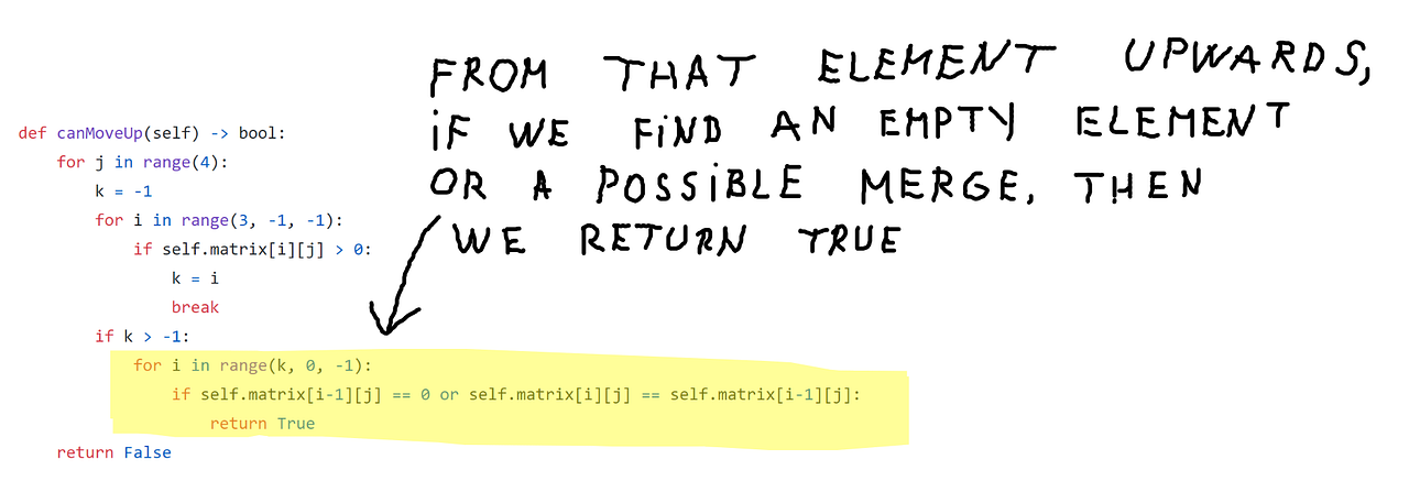 How to represent the game state of 2048 | by Dorian Lazar | Towards ...