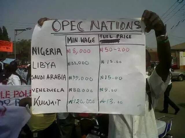 BlueSense Nigeria’s Minimum Wage article banner