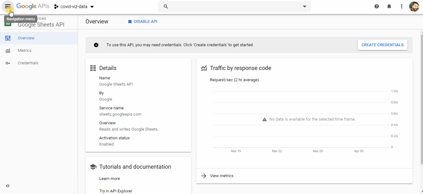 Worksheets For Update A Value In A Dataframe Pandas