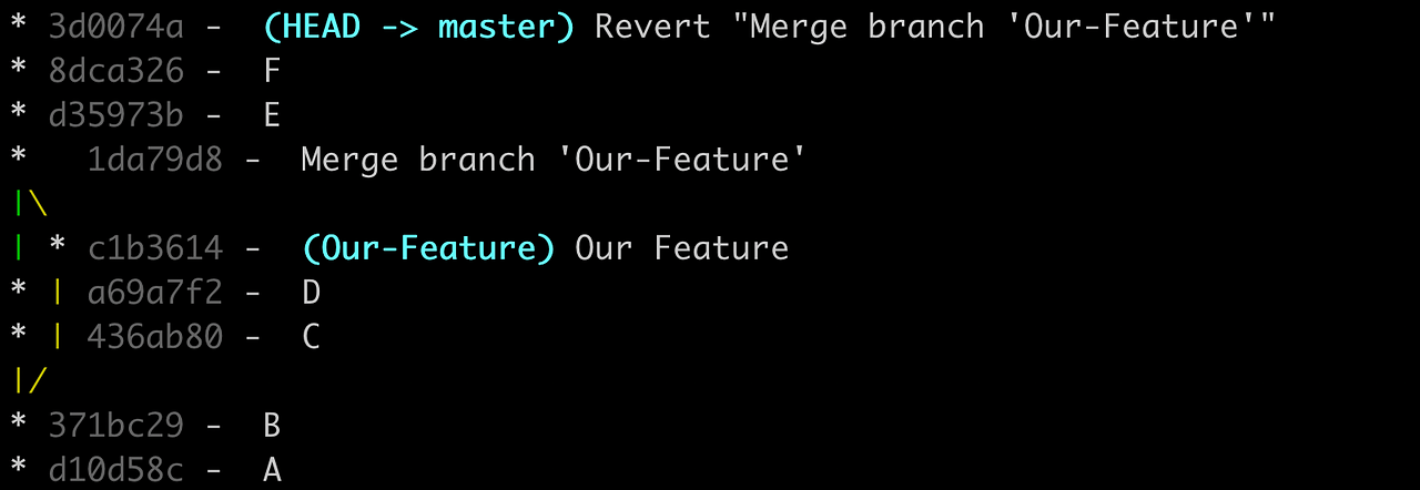 back file as master git back file as master git