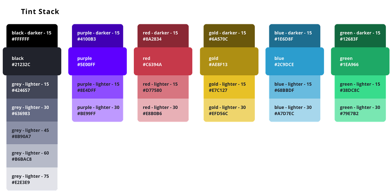 How to Use Color in UX Design | Break Free Graphics
