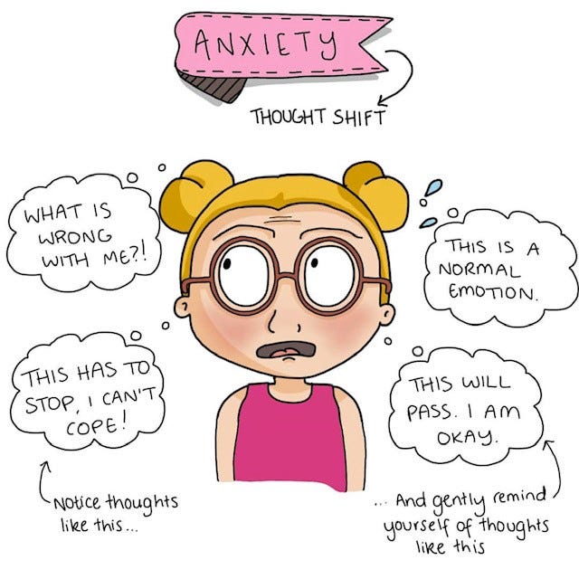 Neuroplasticity- ReWiring Your Anxiety | by Chasca Lune | Live Your Life On Purpose | Medium Neuroplasticity- ReWiring Your Anxiety | by Chasca Lune | Live Your Life On Purpose | Medium