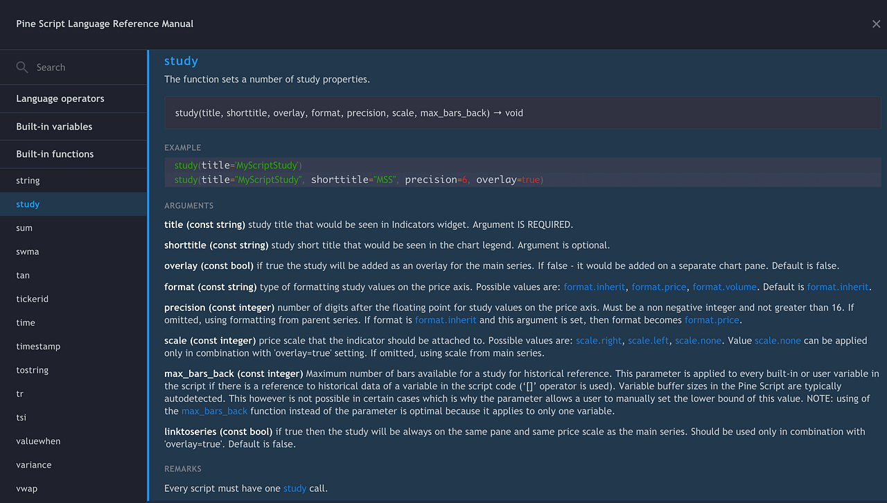 How To Create A Simple Trading Strategy With TradingView | by QS | Medium