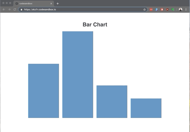 Vue D3 Bar Chart