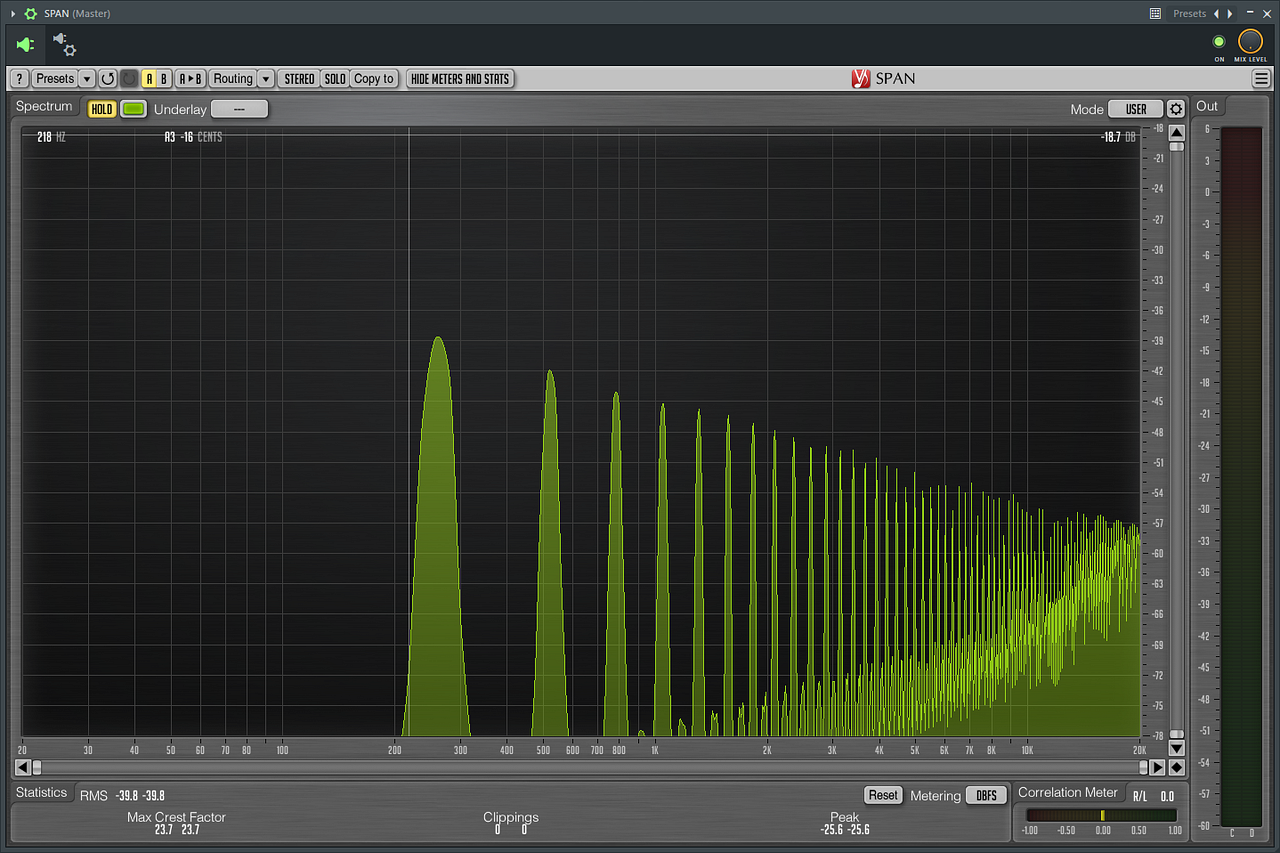 Basics of Synthesis and Sound Design — A Beginner’s Guide by Kuseki