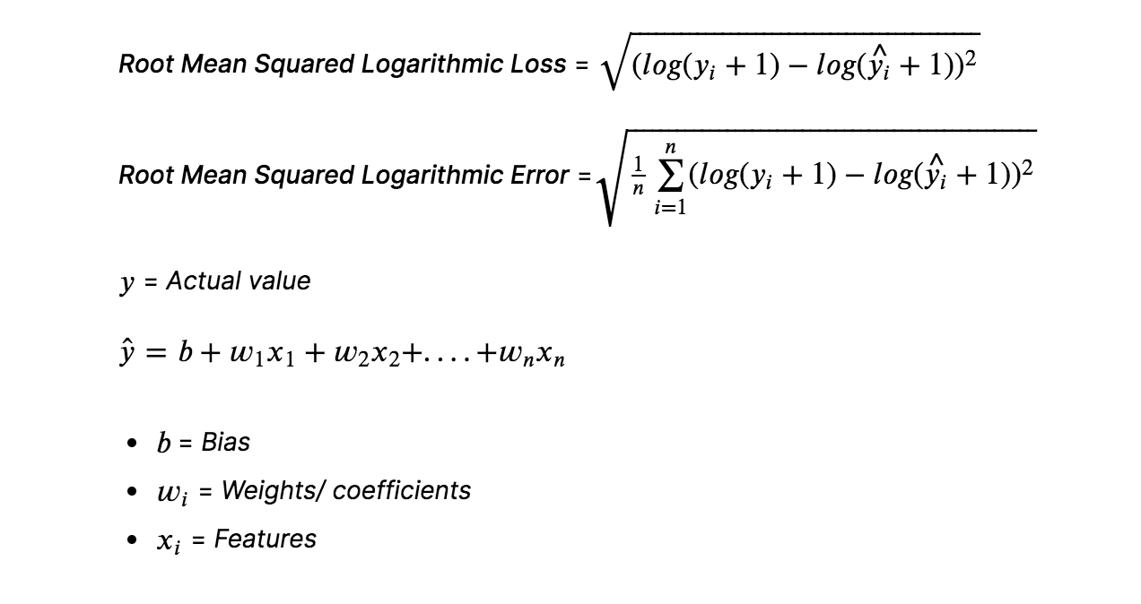 Cost functions for Regression and its Optimization Techniques in ...