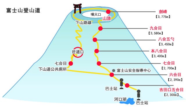 玉山長高了 第一高峰最新測量出爐15年竟 抽高63公分 Ettoday生活新聞 Ettoday新聞雲