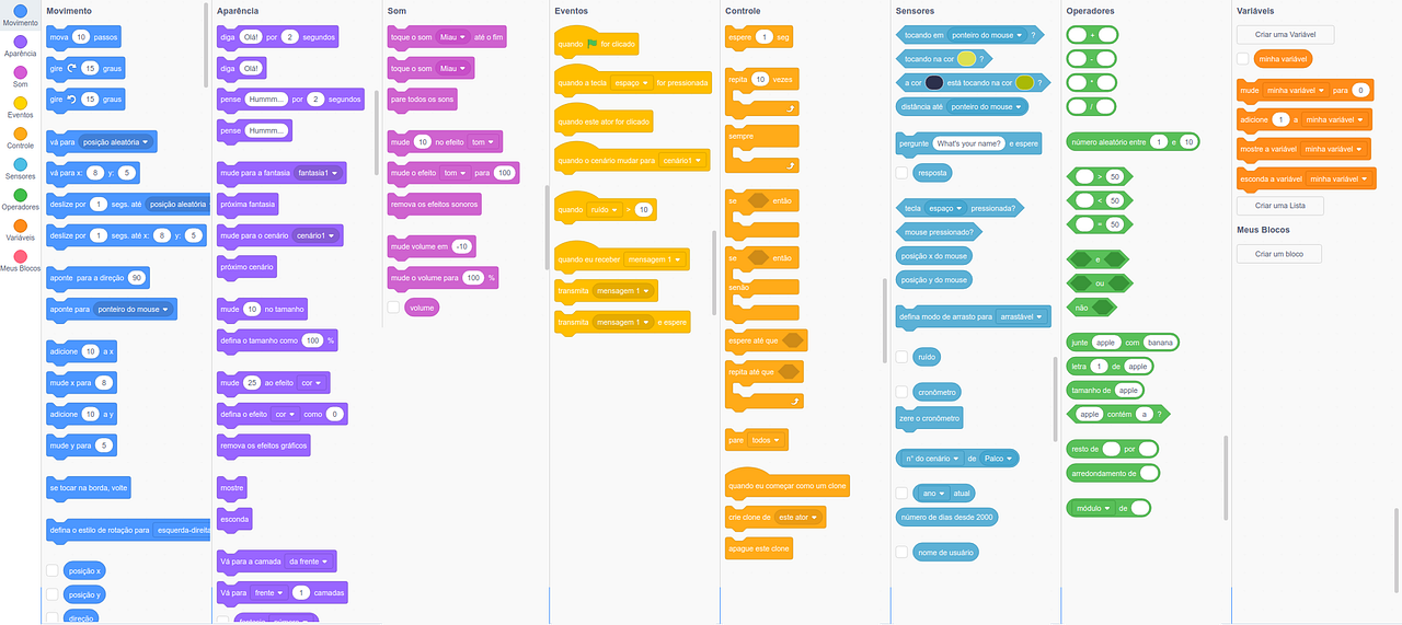 Como aprender a programar? Que tal usar Scratch by Arthur Assuncao