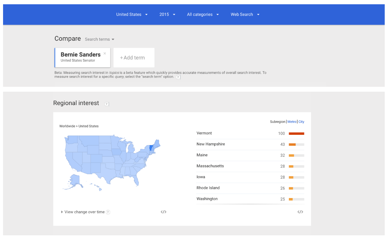 What is Google Trends data — and what does it mean? by