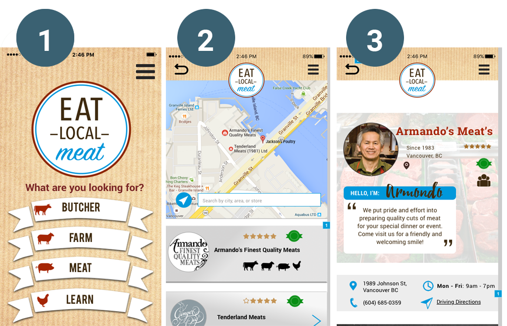 P3 case study 06 picture