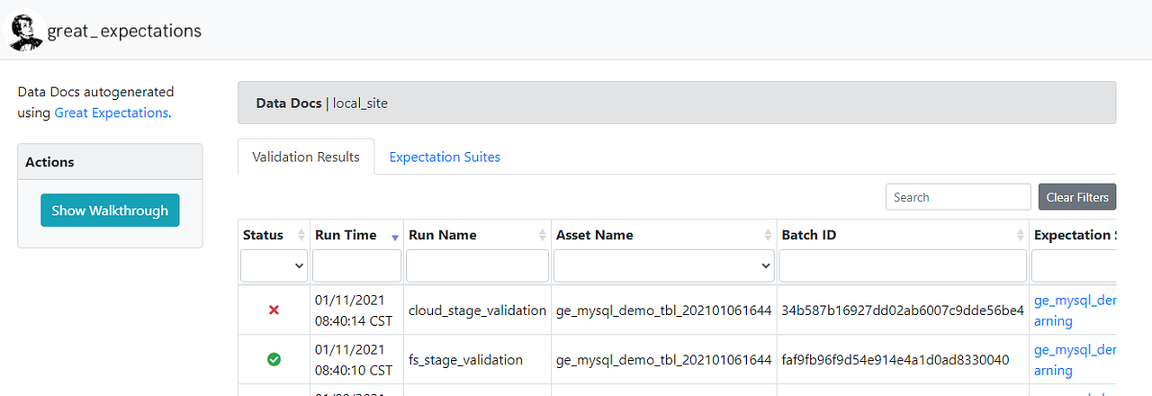 Understanding Great Expectations and How to Use It | HashmapInc