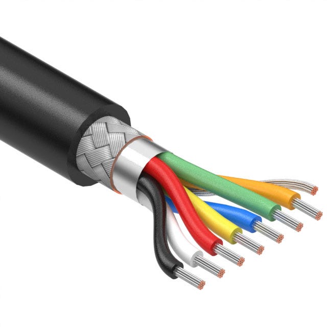 MultiConductor Cable Market 2019 (By Type MultiConductor Unshielded Cable And Multi