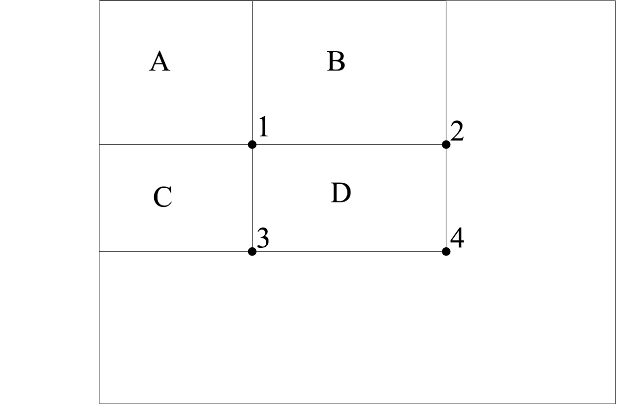 Image for post