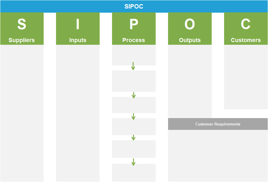 Selecting the Right Process for Robotic Process Automation (RPA) | by