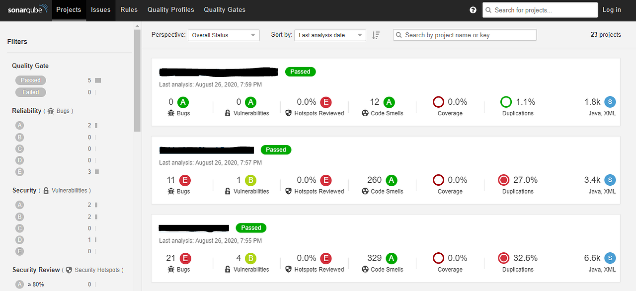 SonarQube integration with Azure Devops by Somak Das Medium
