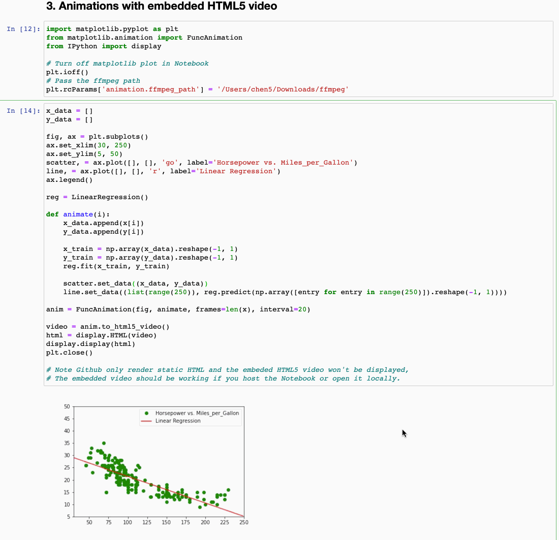 Matplotlib Linear Regression Animation in Jupyter Notebook | by B. Chen ...