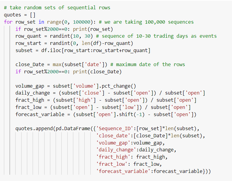 Hidden Markov Model- A Statespace Probabilistic Forecasting Approach in ...