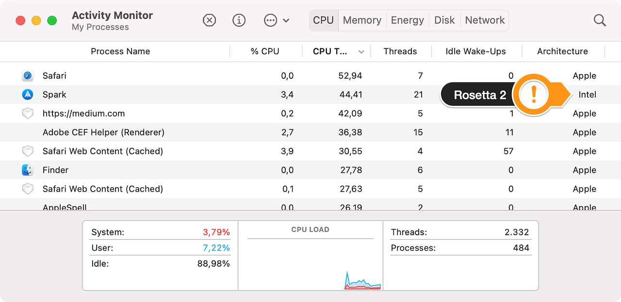 ssh for mac m1 ssh for mac m1