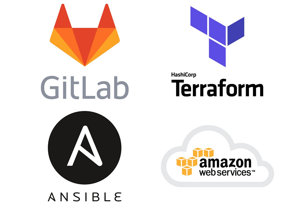 how to install gitlab runner on ec2 instance how to install gitlab runner on ec2 instance