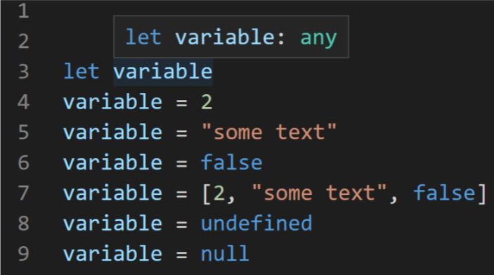 Learn TypeScript in minutes: Types | by Phillip Johnson | BGL Tech | Medium