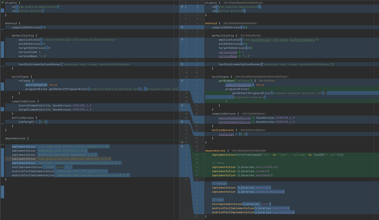 Kotlin dsl что это