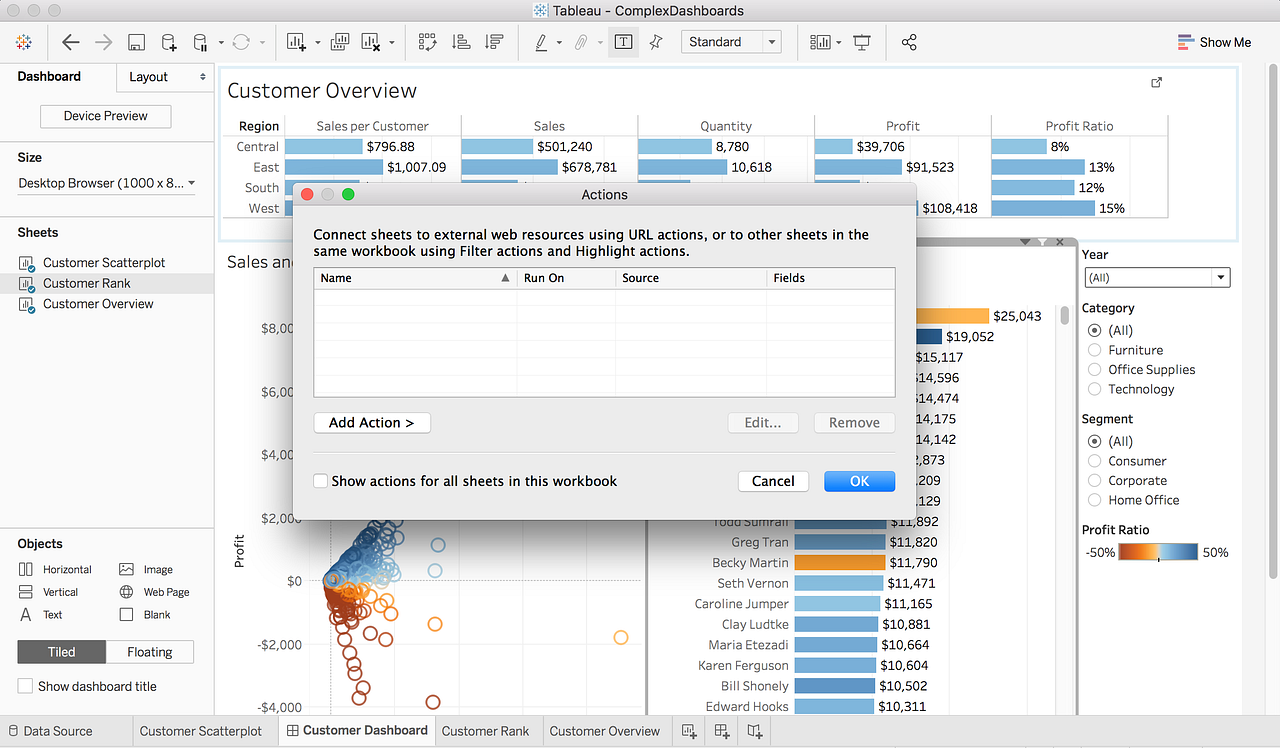 Creating complex dashboards using Tableau by Madhav Ayyagari Medium
