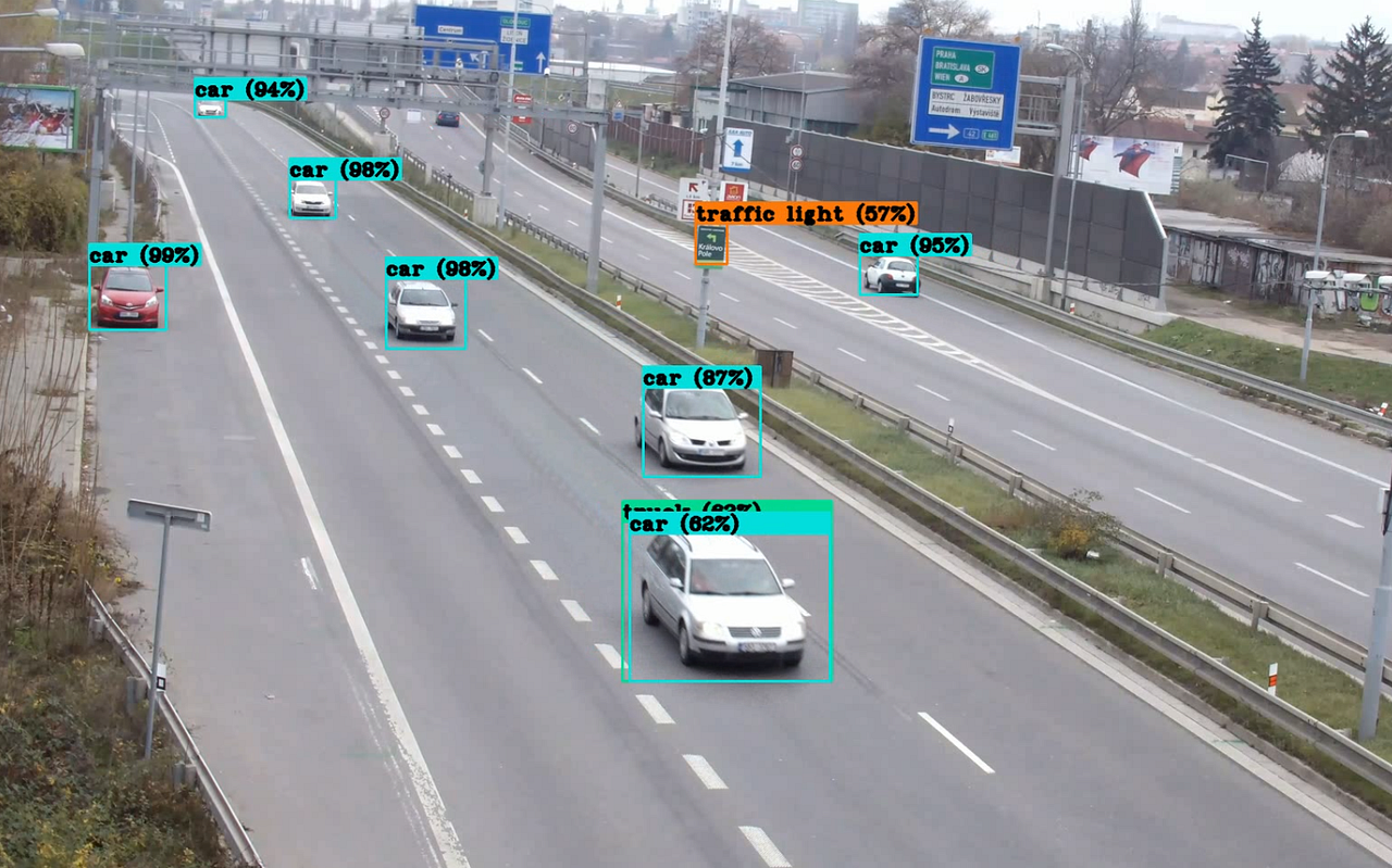 Real-Time Vehicle Tracking Analytics | by Nikhil Saoji | AlgoAnalytics ...
