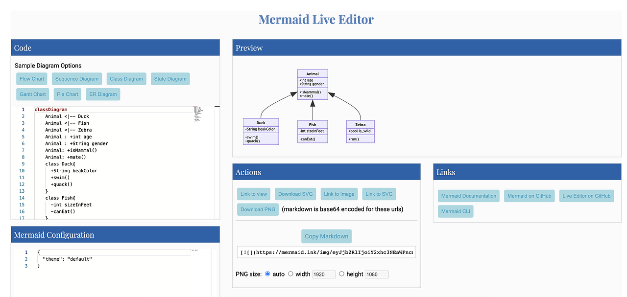 Best Practices When Documenting Your Code for Software Engineers by