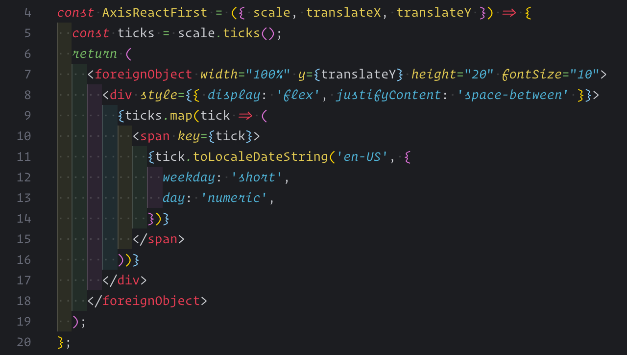 This is image title This is image title