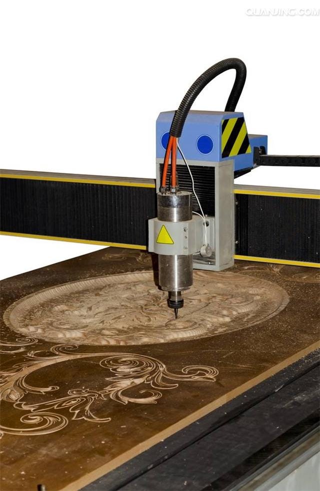 The Use of CNC Routers in Small Shops | by Roctech CNC Router | Medium