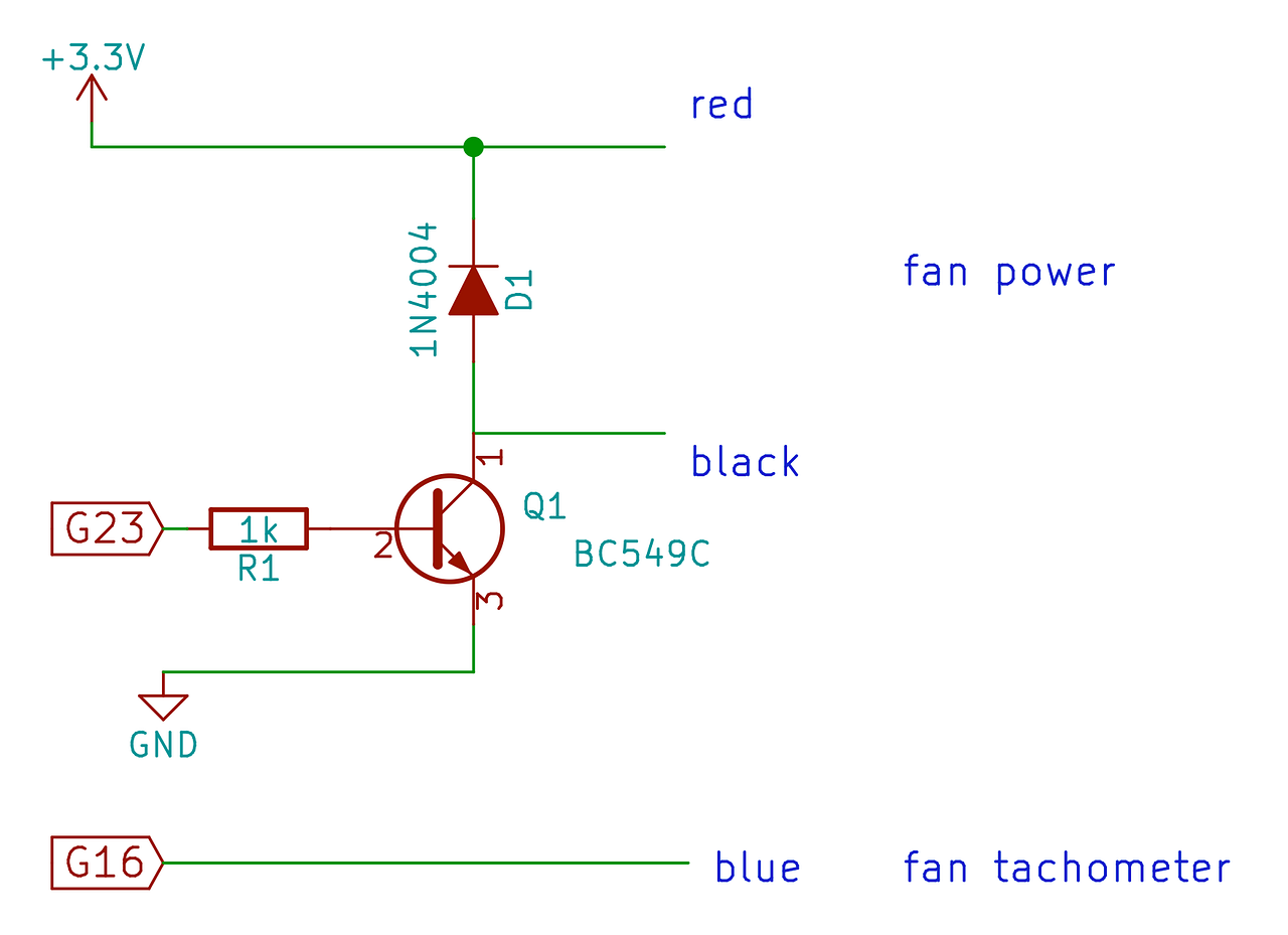 Home automation with Raspberry Pi + Homebridge by R. X. Seger Medium