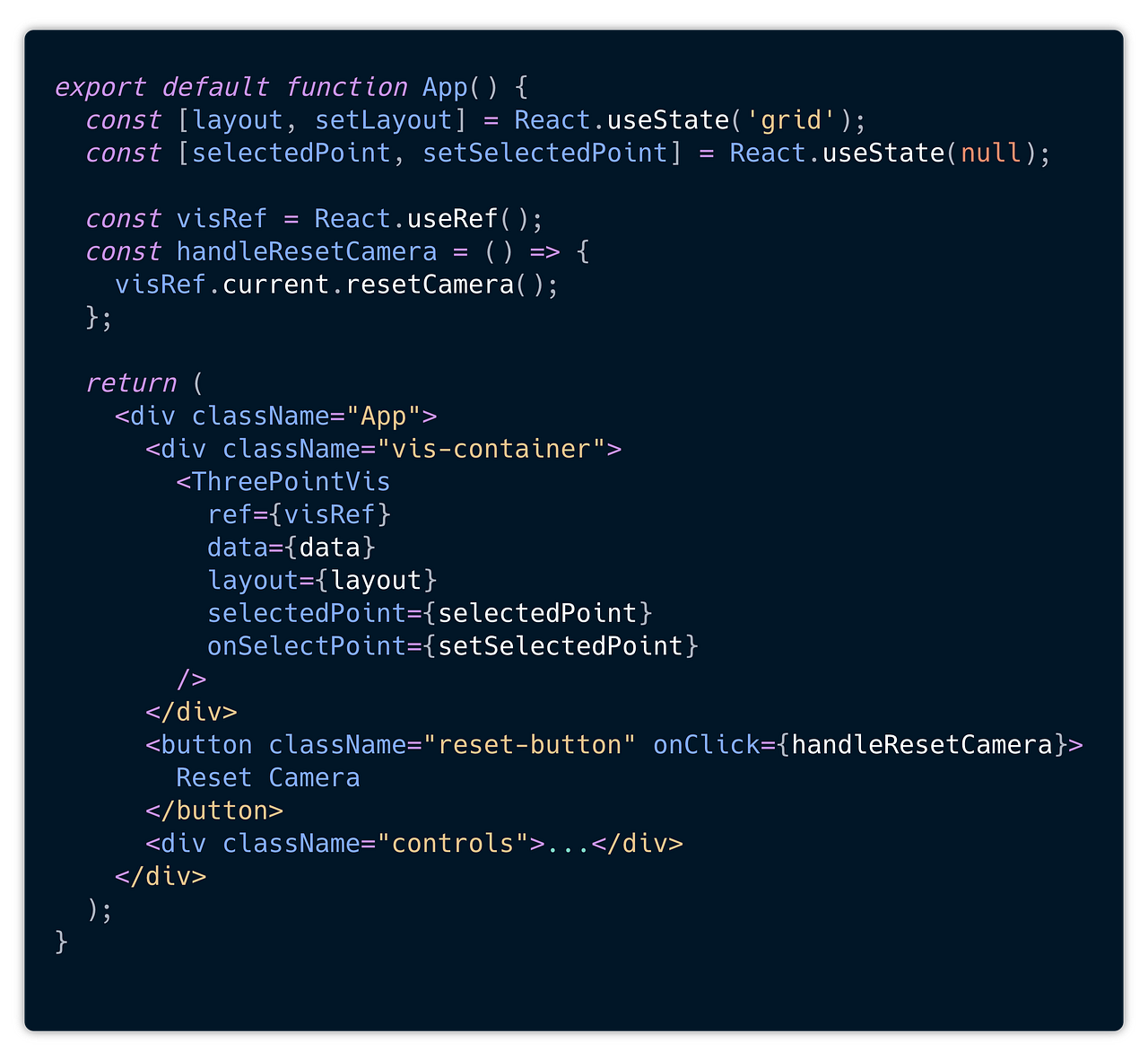 3D Data Visualization with React and Three.js | by Peter Beshai ...