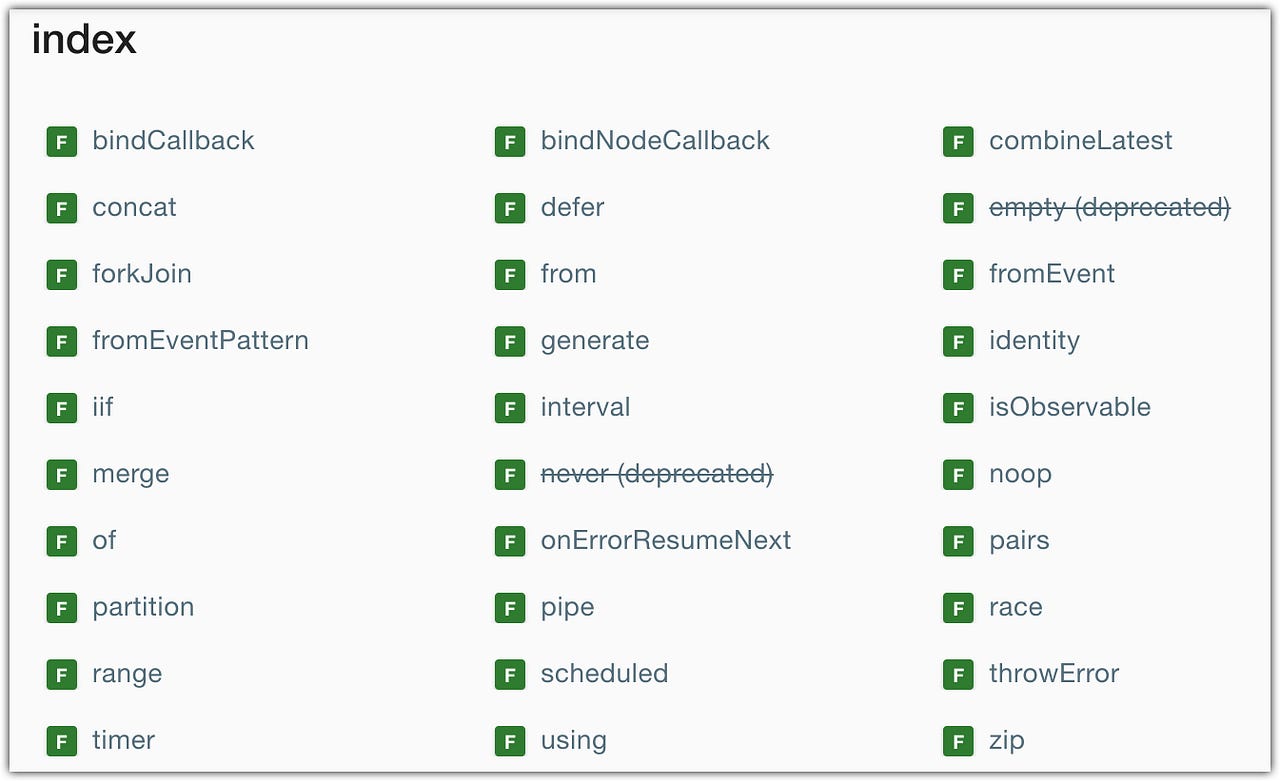 RxJS Basics in Examples. Let's take a look at simple examples of… by