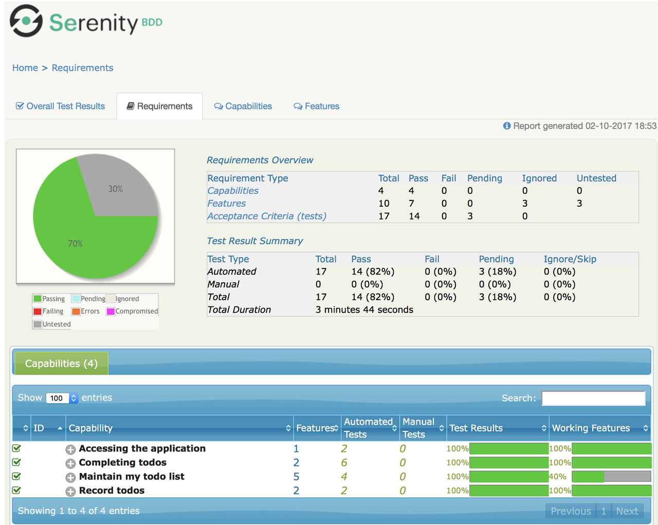 Let’s Gauge a Cucumber Things you have to consider when choosing the