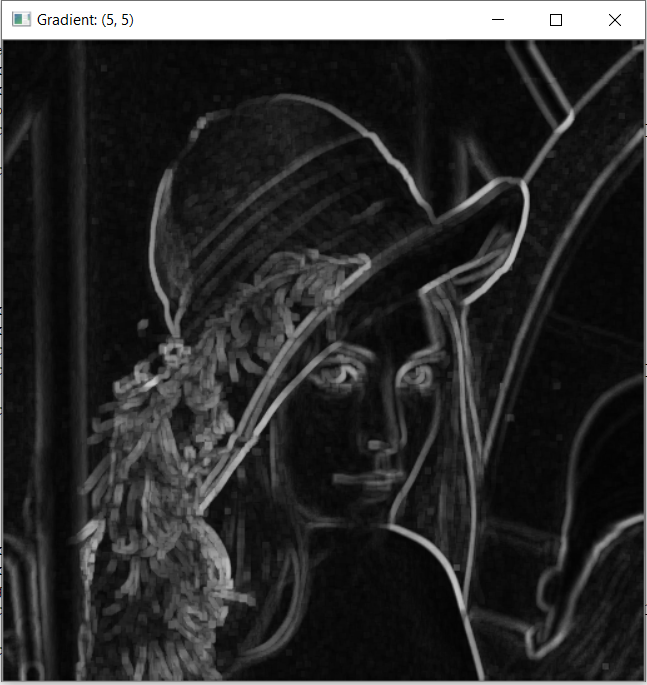 Morphological Operations in Digital Image Processing | by Nickson Joram ...