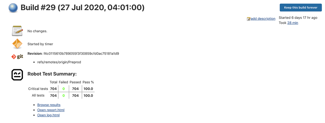 Kubernetes Cluster — Selenium Grid Disposable Pods | by Rajpratap Singh