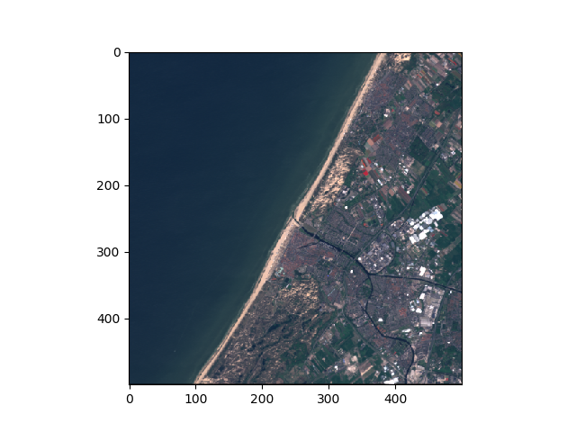 Dealing with Geospatial Raster Data in Python with Rasterio | by ...