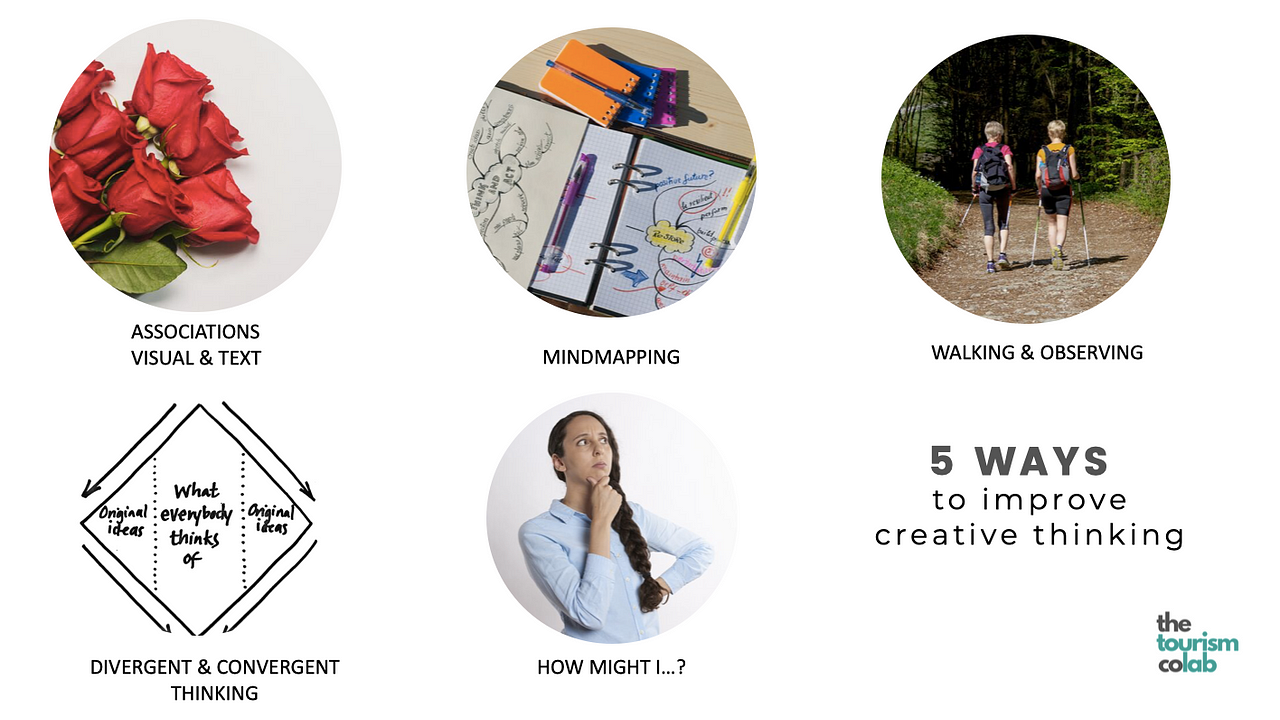 Unleashing creative thinking. All the tools in the world, but how do 