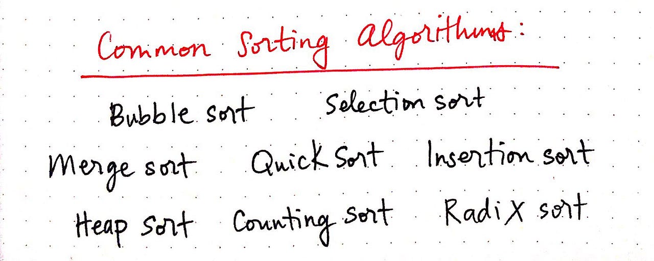 Sorting Out The Basics Behind Sorting Algorithms | by Vaidehi Joshi ...