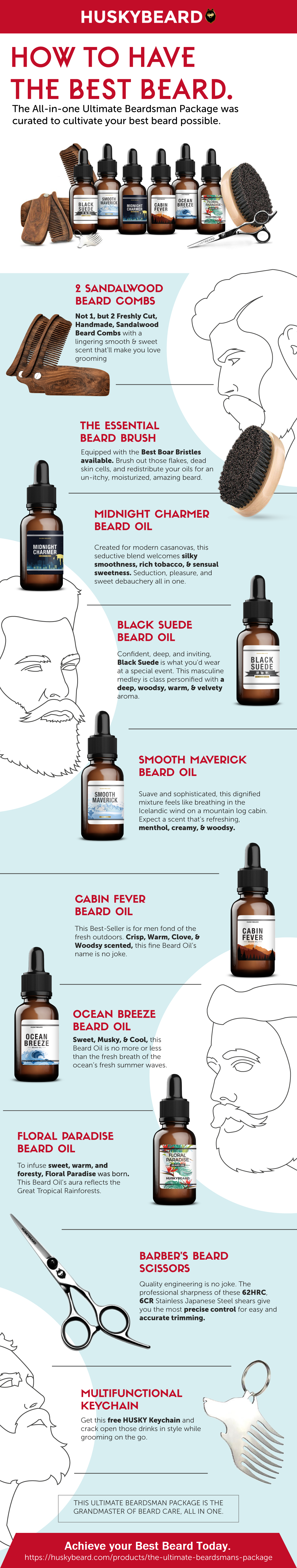 The best grooming beard kit. One of the things that you will need to