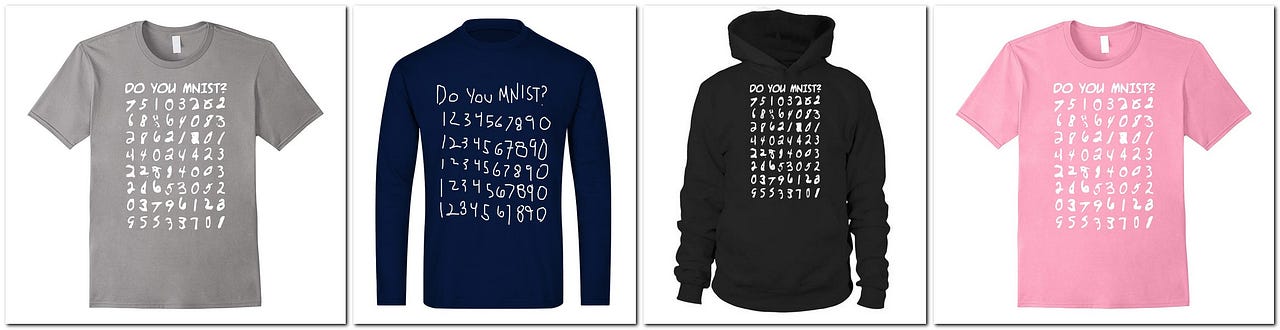 Multi-Label Classification and Class Activation Map on Fashion-MNIST | by franky | Towards Data ...