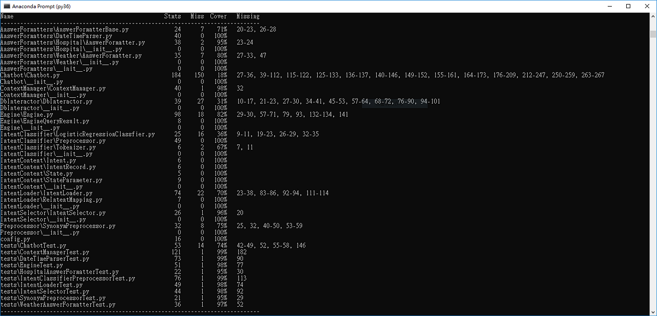 visual studio code coverage cl visual studio code coverage cl