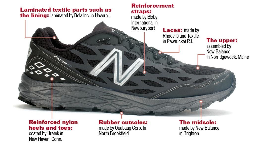 how does new balance fit compared to nike